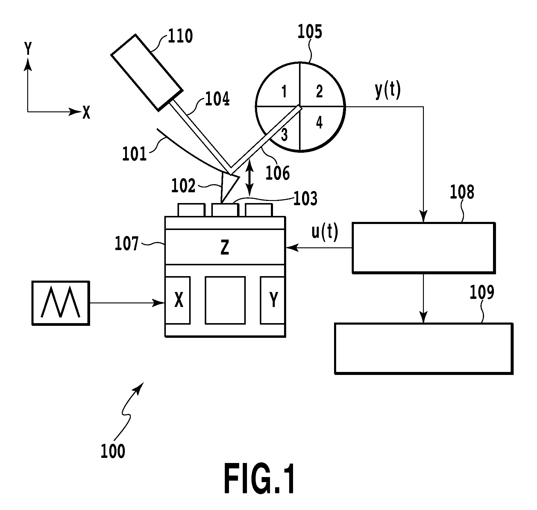 Atomic force microscope apparatus