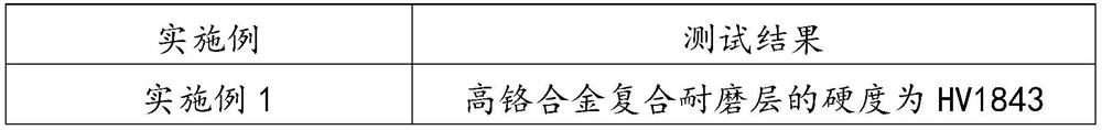 A kind of high chromium alloy composite wear-resistant steel plate and its production process