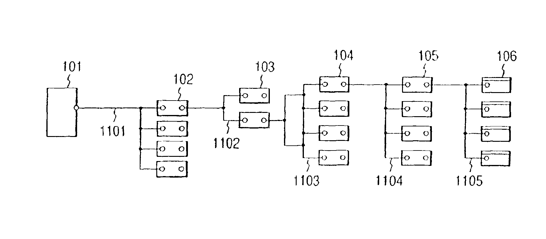 Semiconductor integrated circuit device