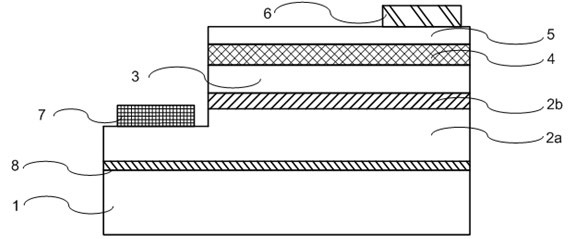 III-group nitride light-emitting diode (LED) and manufacturing method thereof