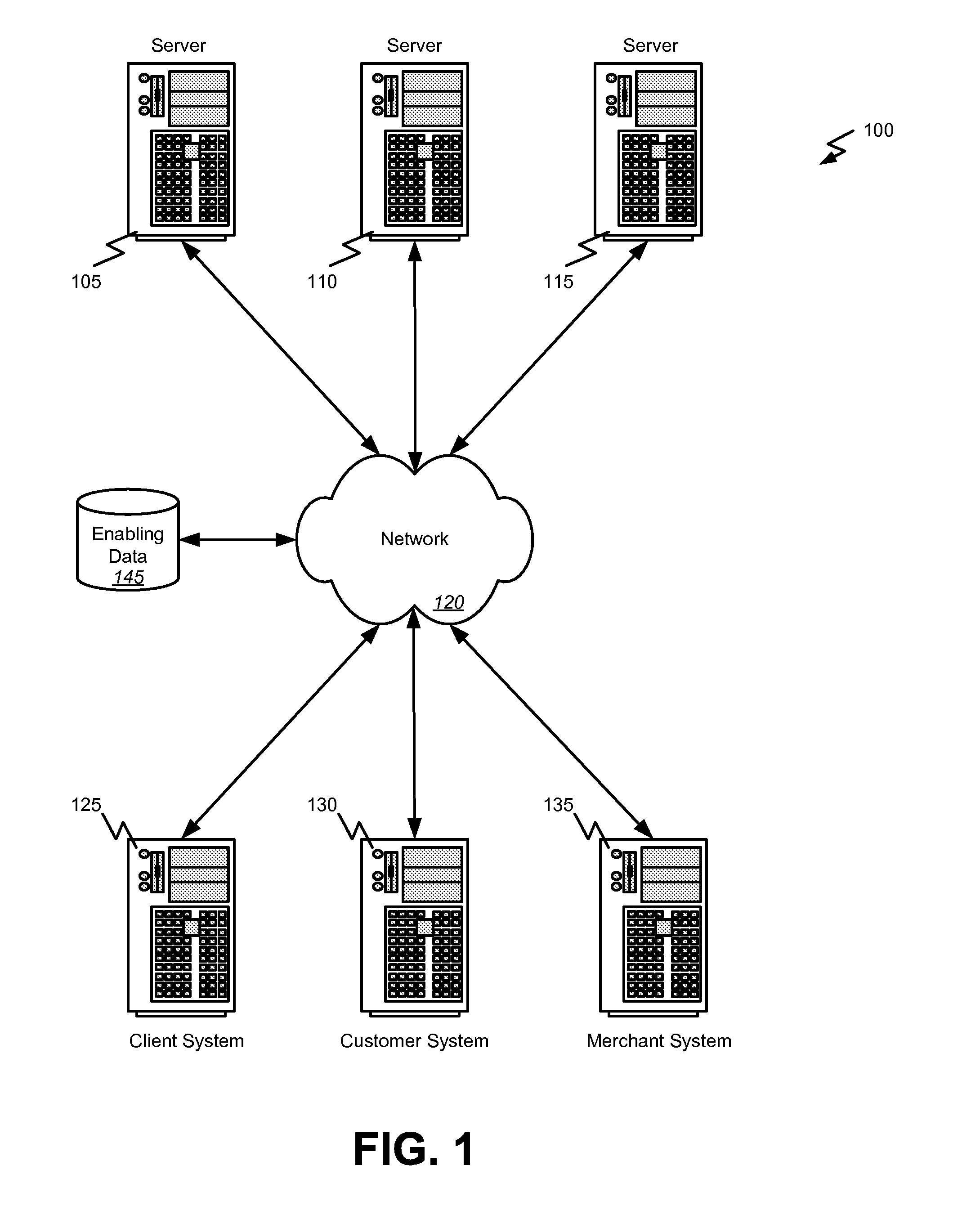 Enrollment and registration of a device in a mobile commerce system