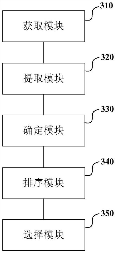 Method and device for selecting point of interest poi data