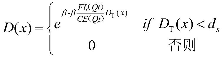 Path identification method based on artificial intelligence platform