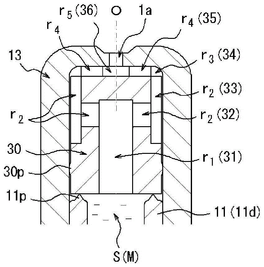 Syringe type spray container