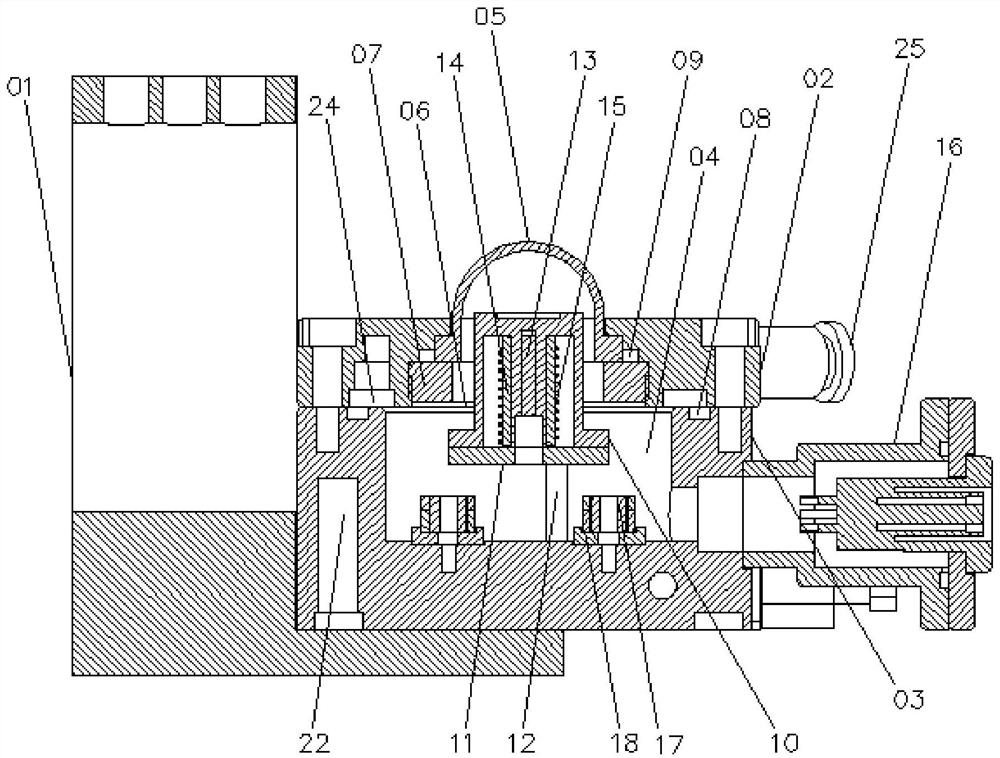 High-temperature and high-pressure in-situ XRD testing device