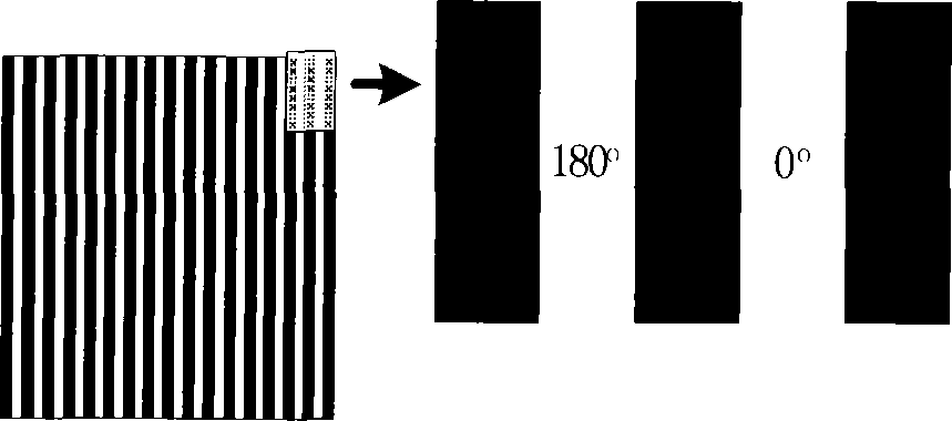 Asymmetric-type phase shift grating marker and its uses in photo-etching machine objective lens aberration detection