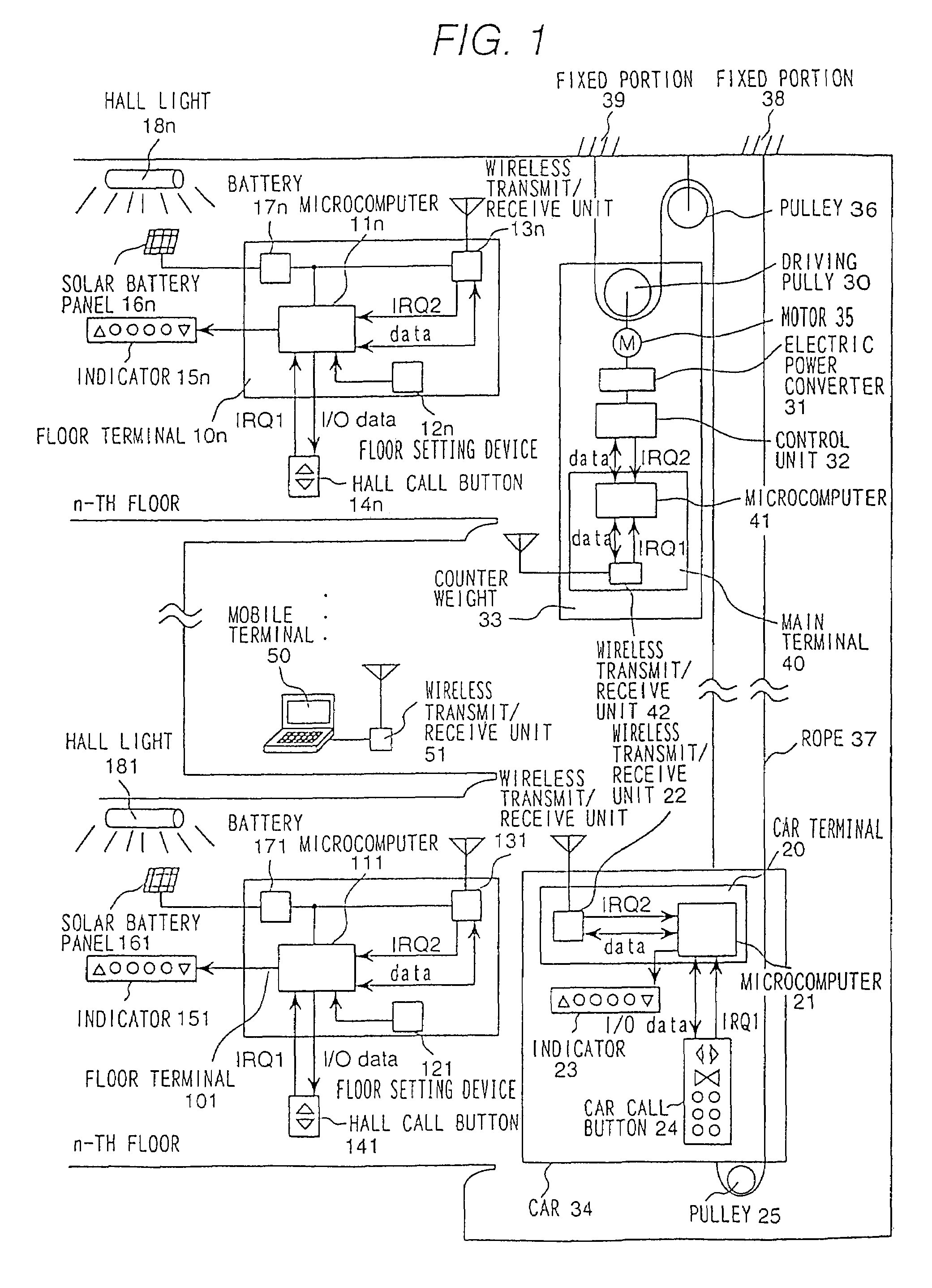 Elevator system having terminals with wireless transmitting/receiving unit