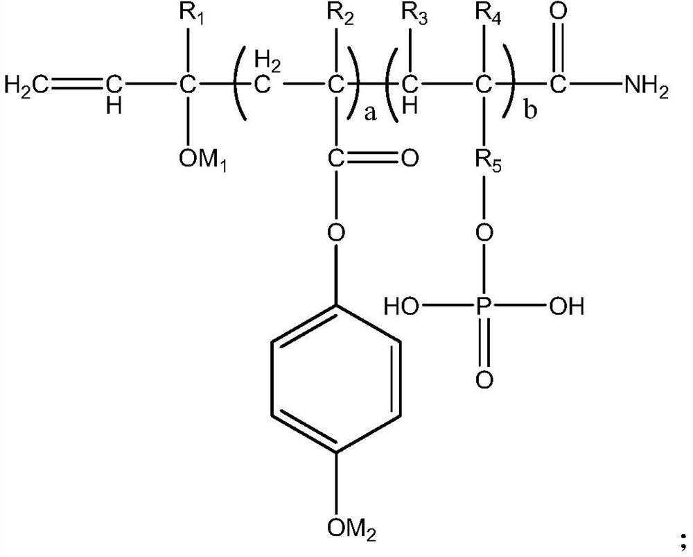 Sleeve grouting material for prefabricated part and preparation method of material