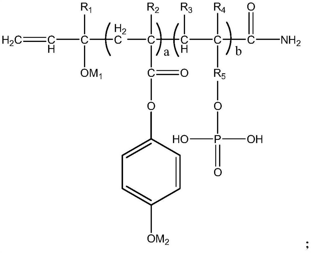 Sleeve grouting material for prefabricated part and preparation method of material