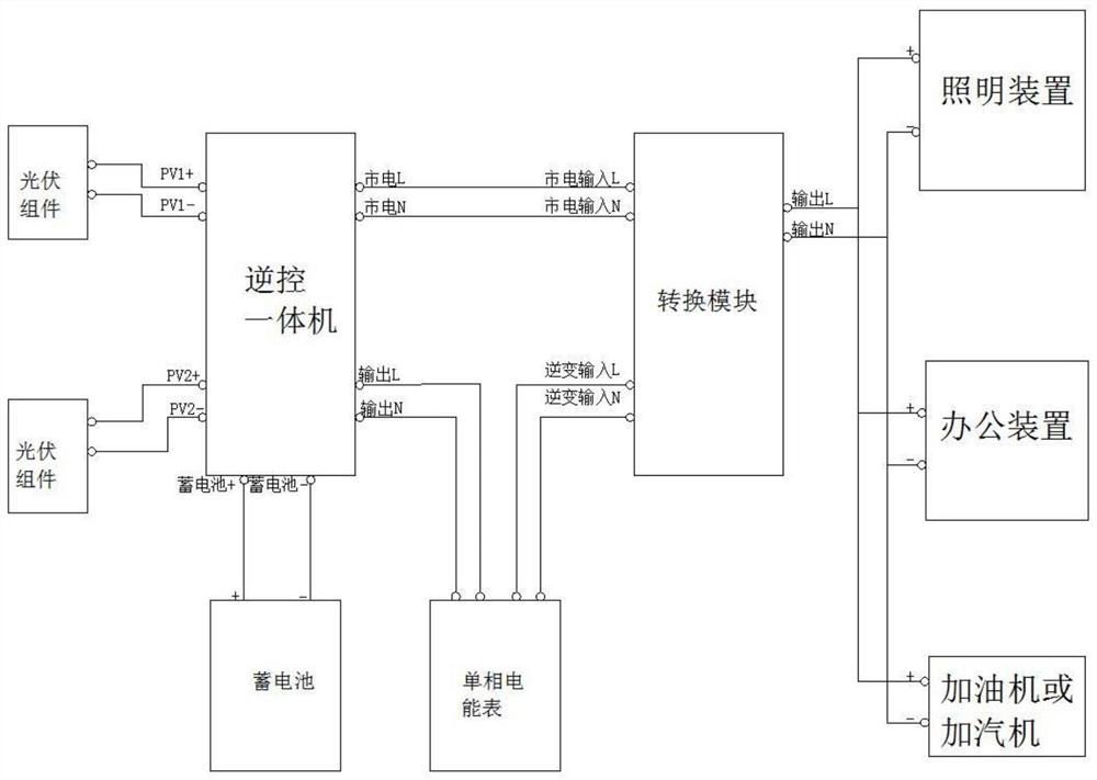 Electricity-saving system and electricity-saving method adopting independent photovoltaic module