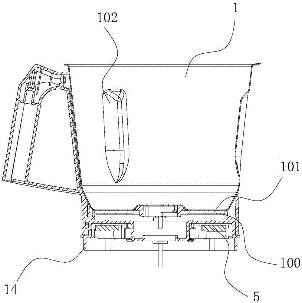 Food processor