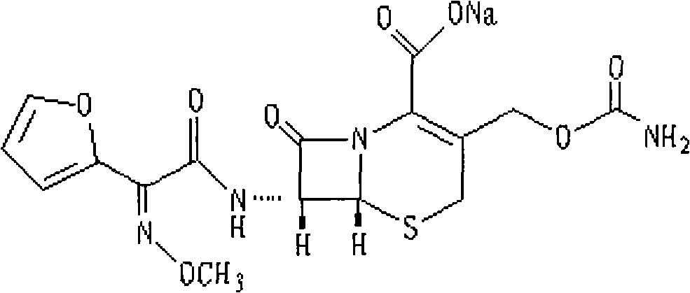 Preparation method of cefuroxime sodium