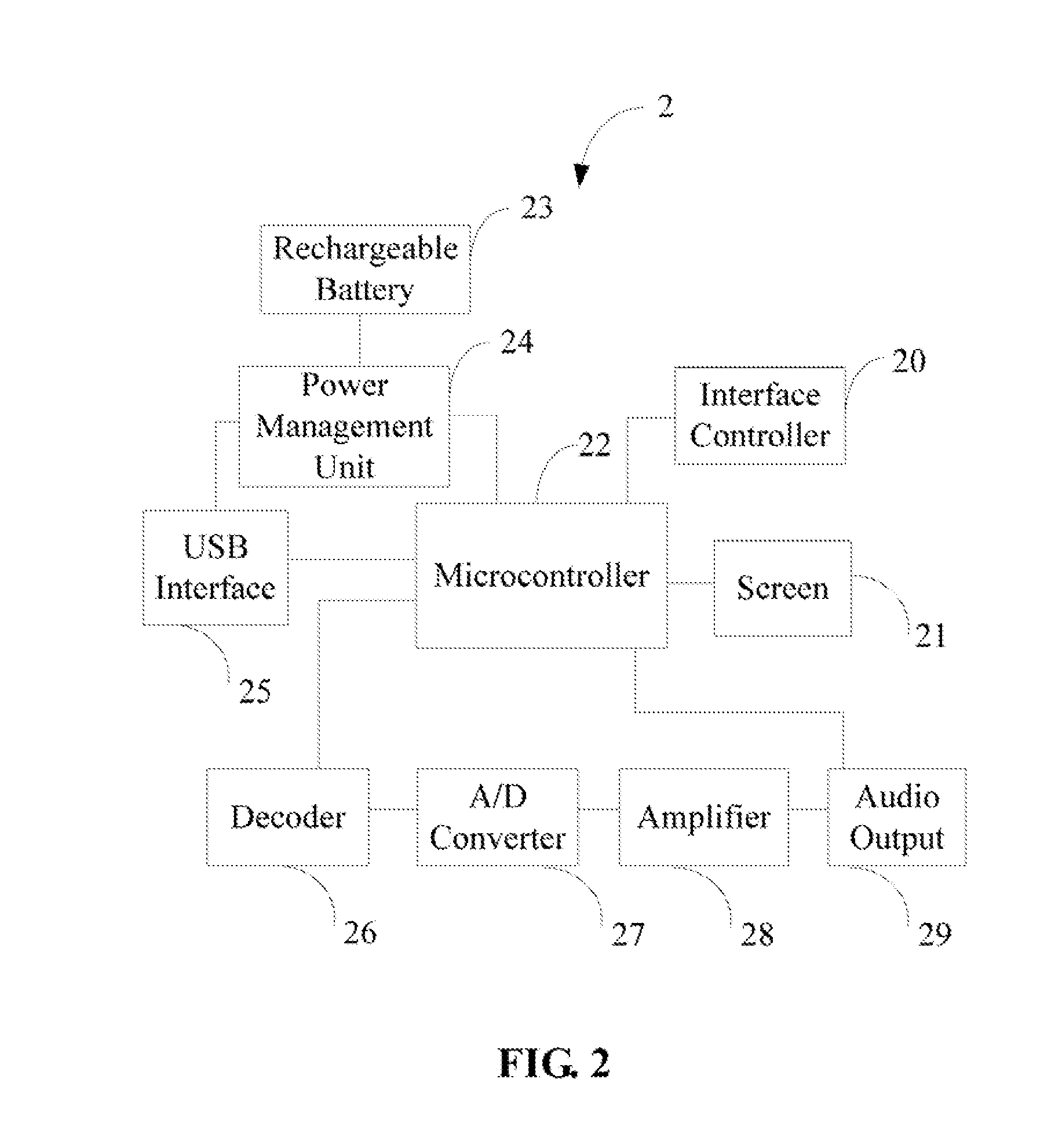 Low power multimedia playing method for portable computer