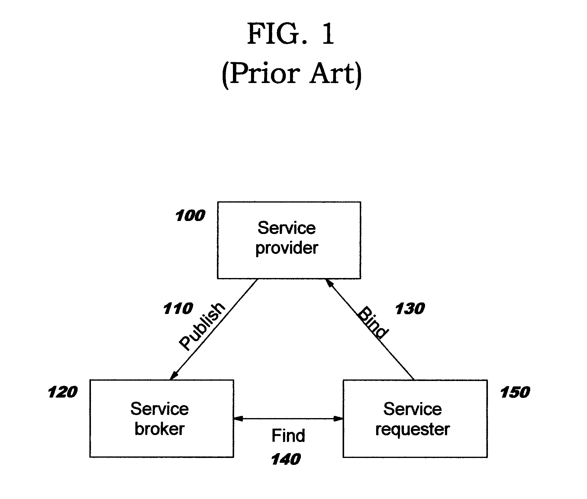 Dynamic, Real-Time Integration of Software Resources through Services of a Content Framework