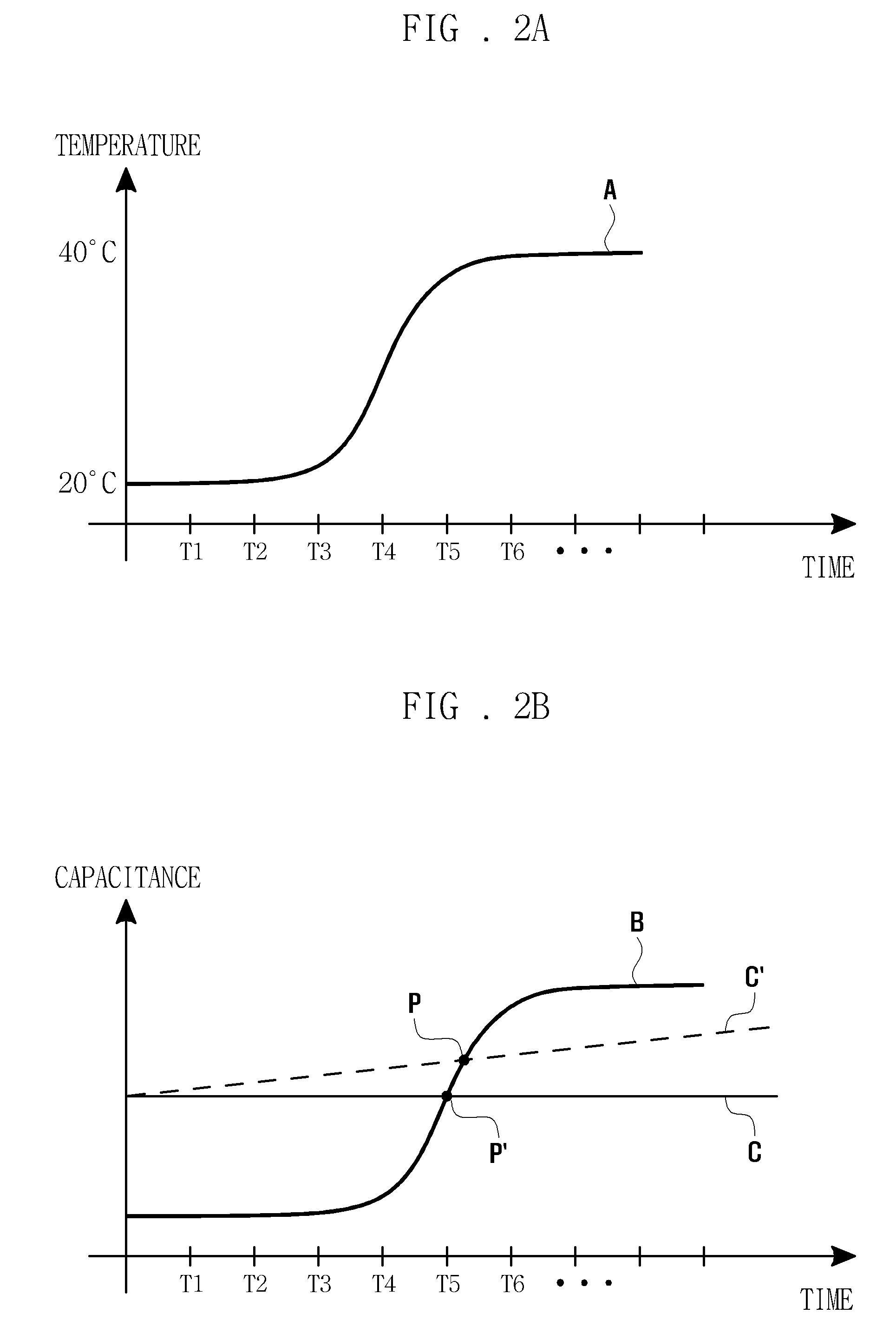 Method for operating touch input device and portable terminal using the same