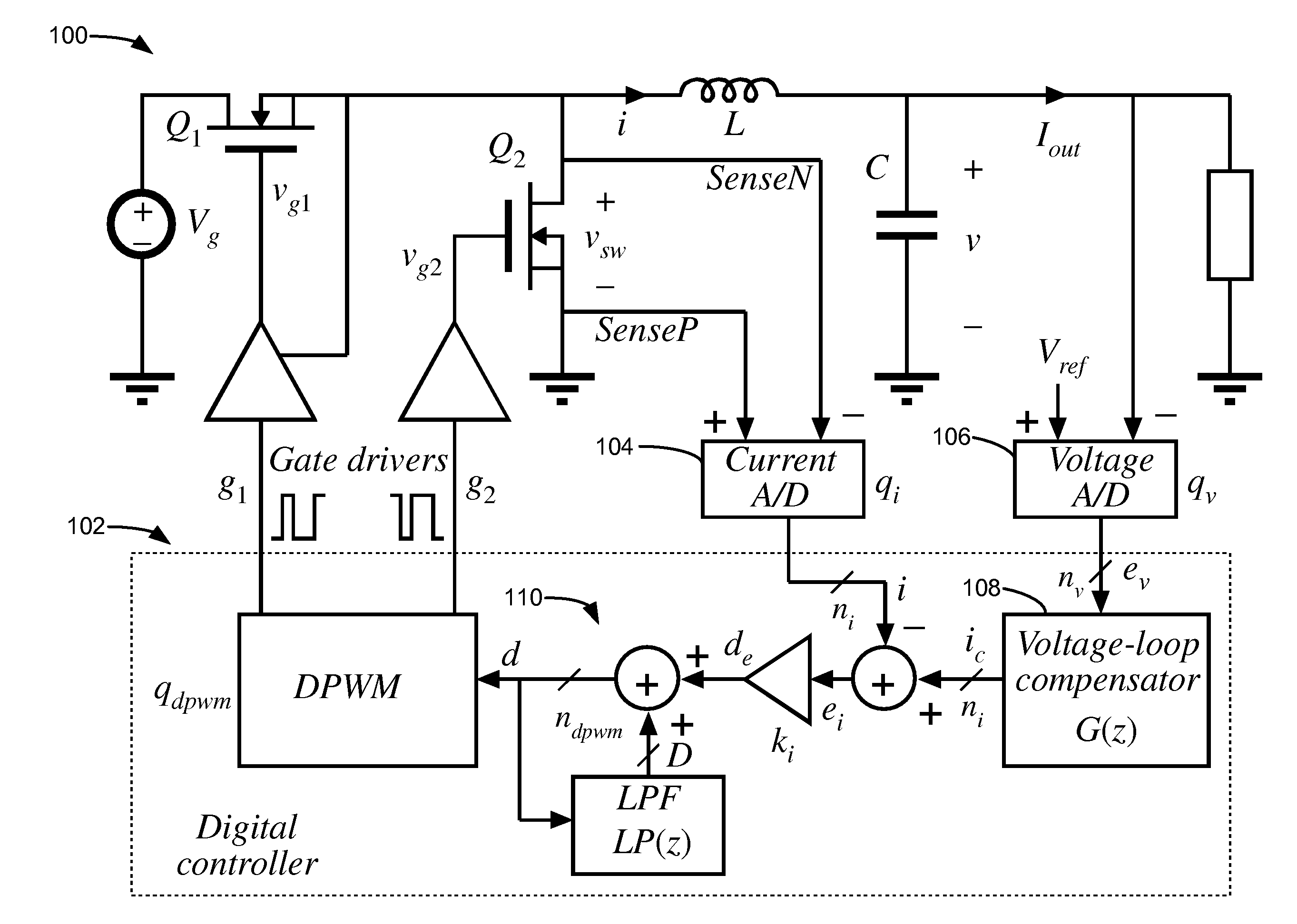 Digital Current Mode Controller