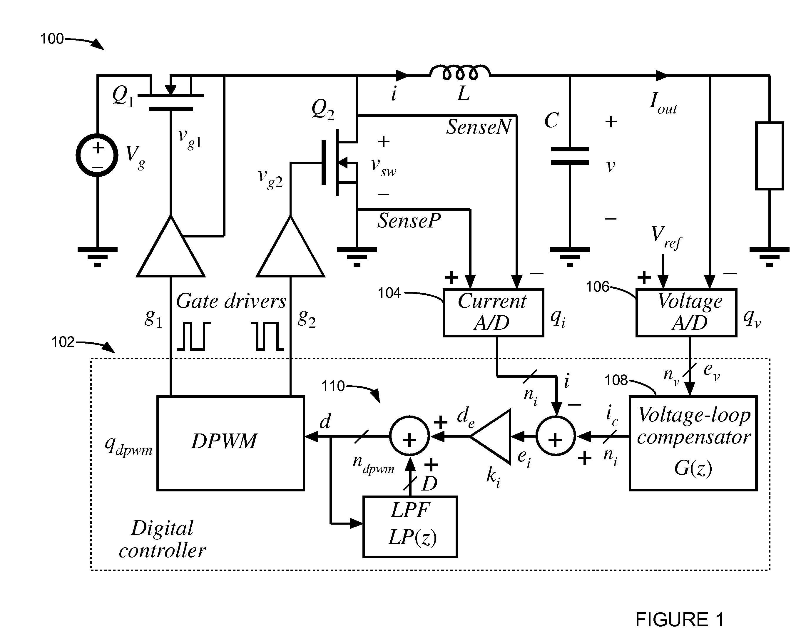 Digital Current Mode Controller