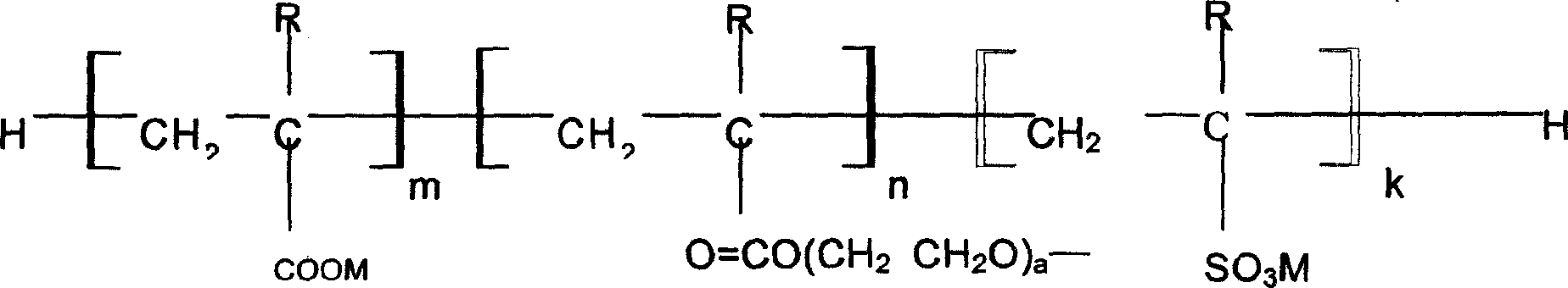 Concrete water reducing agent of polycarboxylic acid and its prepn process