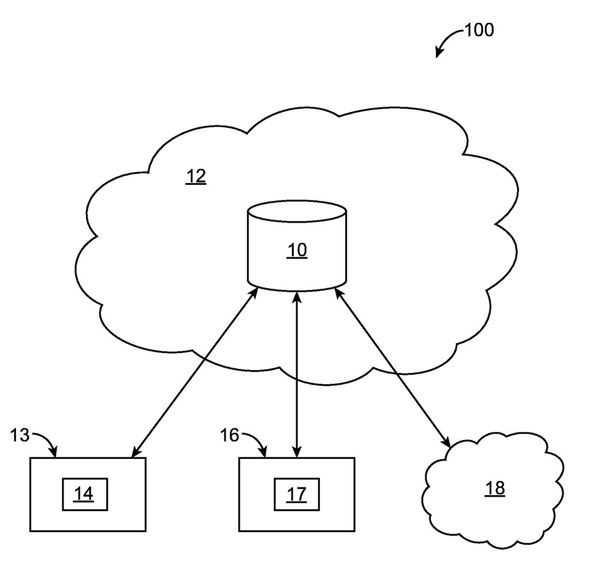 Systems and methods for detecting and preventing cyber-threats