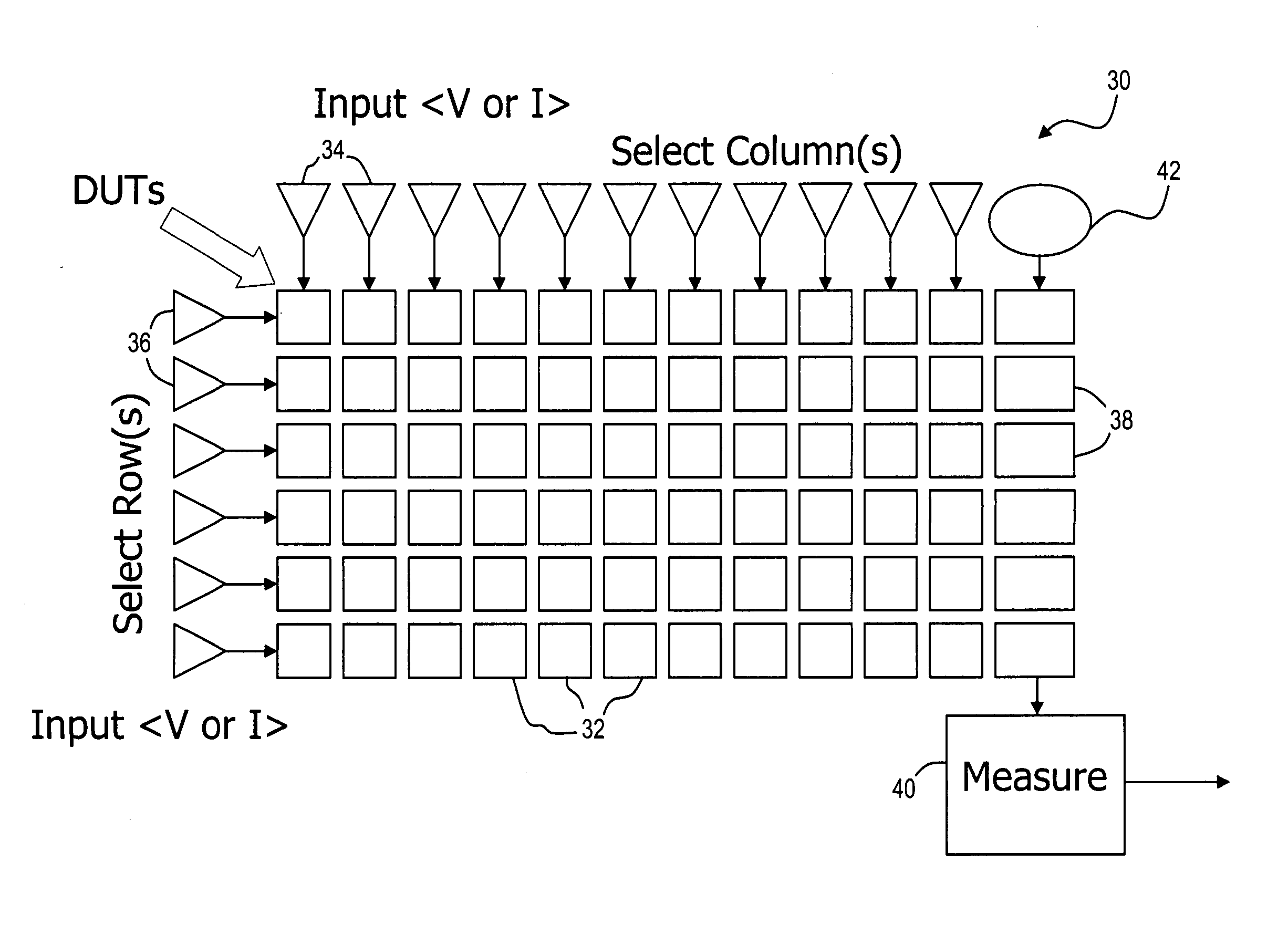 Active cancellation matrix for process parameter measurements