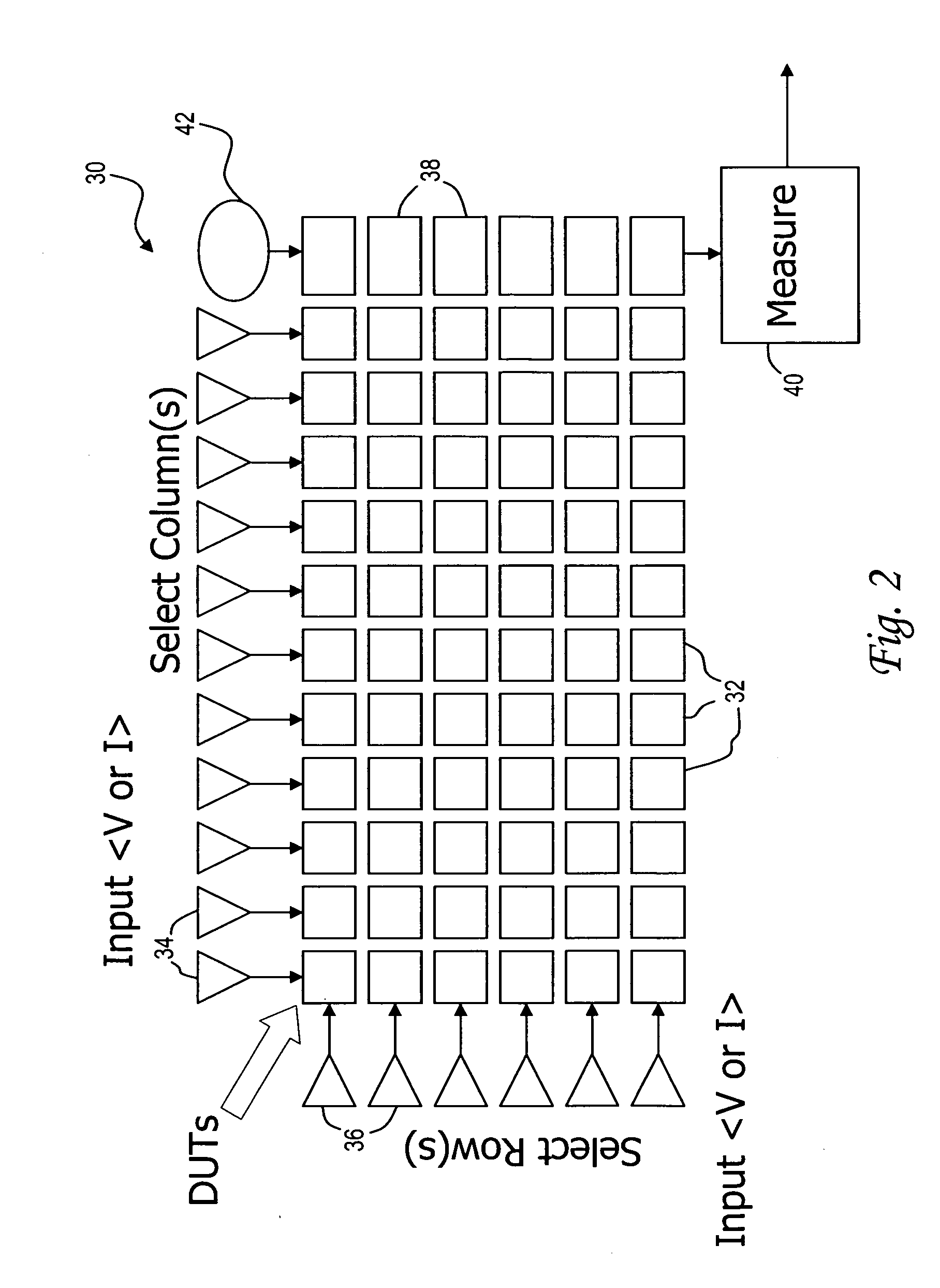 Active cancellation matrix for process parameter measurements