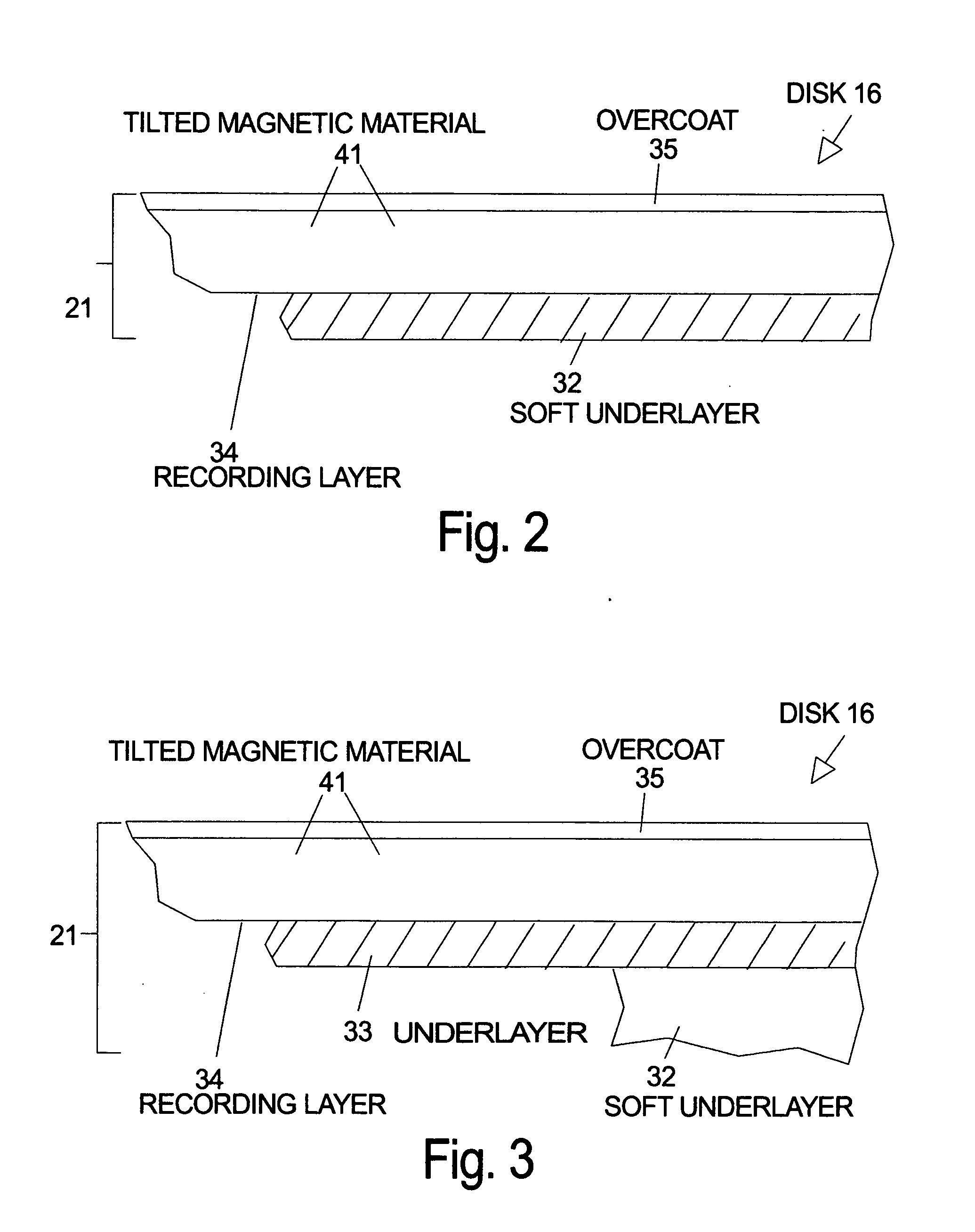 Magnetic recording media for tilted recording