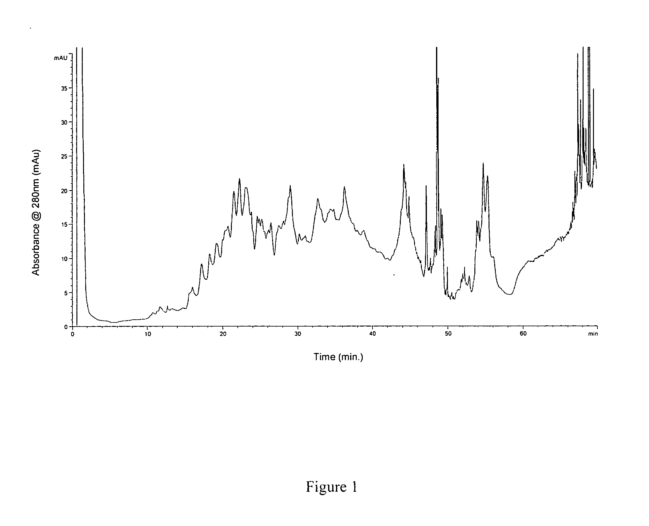 Methods and systems for on-column protein delipidation