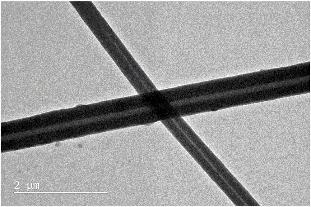 Coaxial electrospun polyimide micro/nano hollow structure material and preparation method thereof