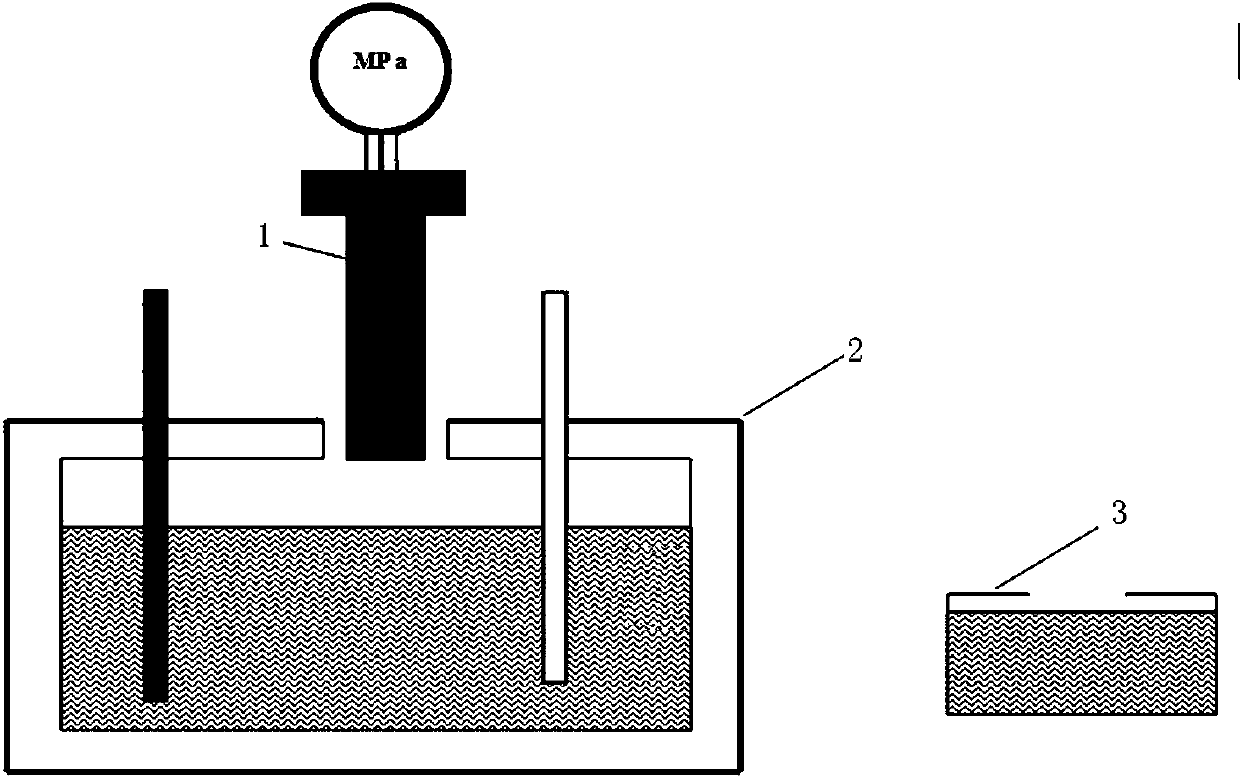 Method for modifying nanometer oxide through supercritical ethanol