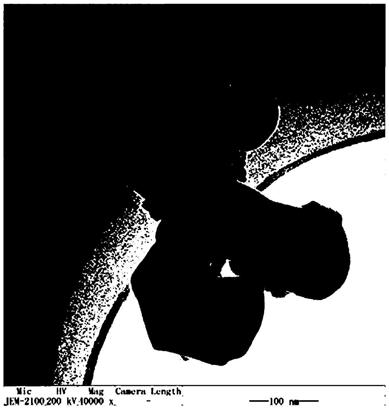 Method for modifying nanometer oxide through supercritical ethanol