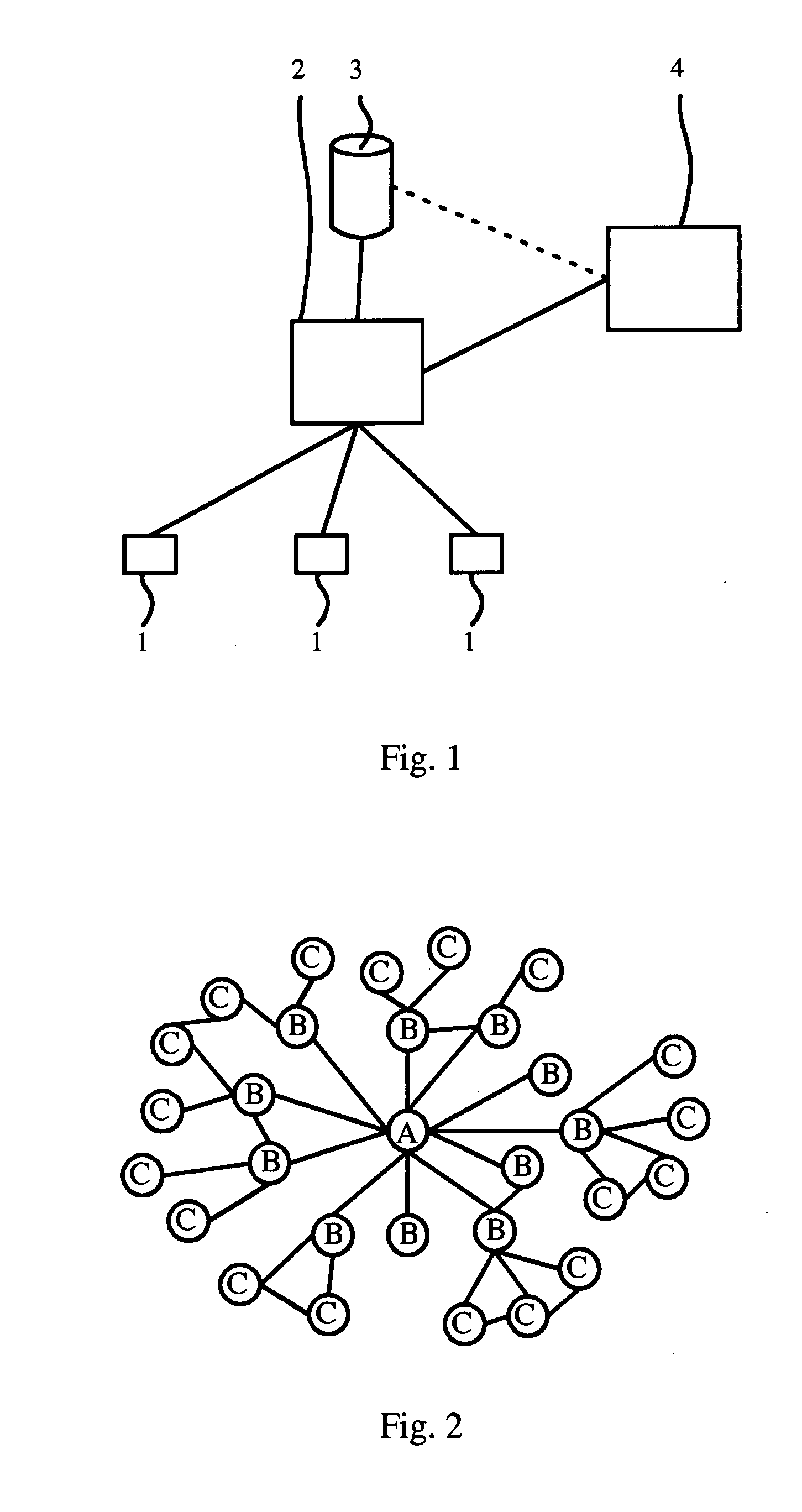 Analyzer, a system and a method for defining a preferred group of users