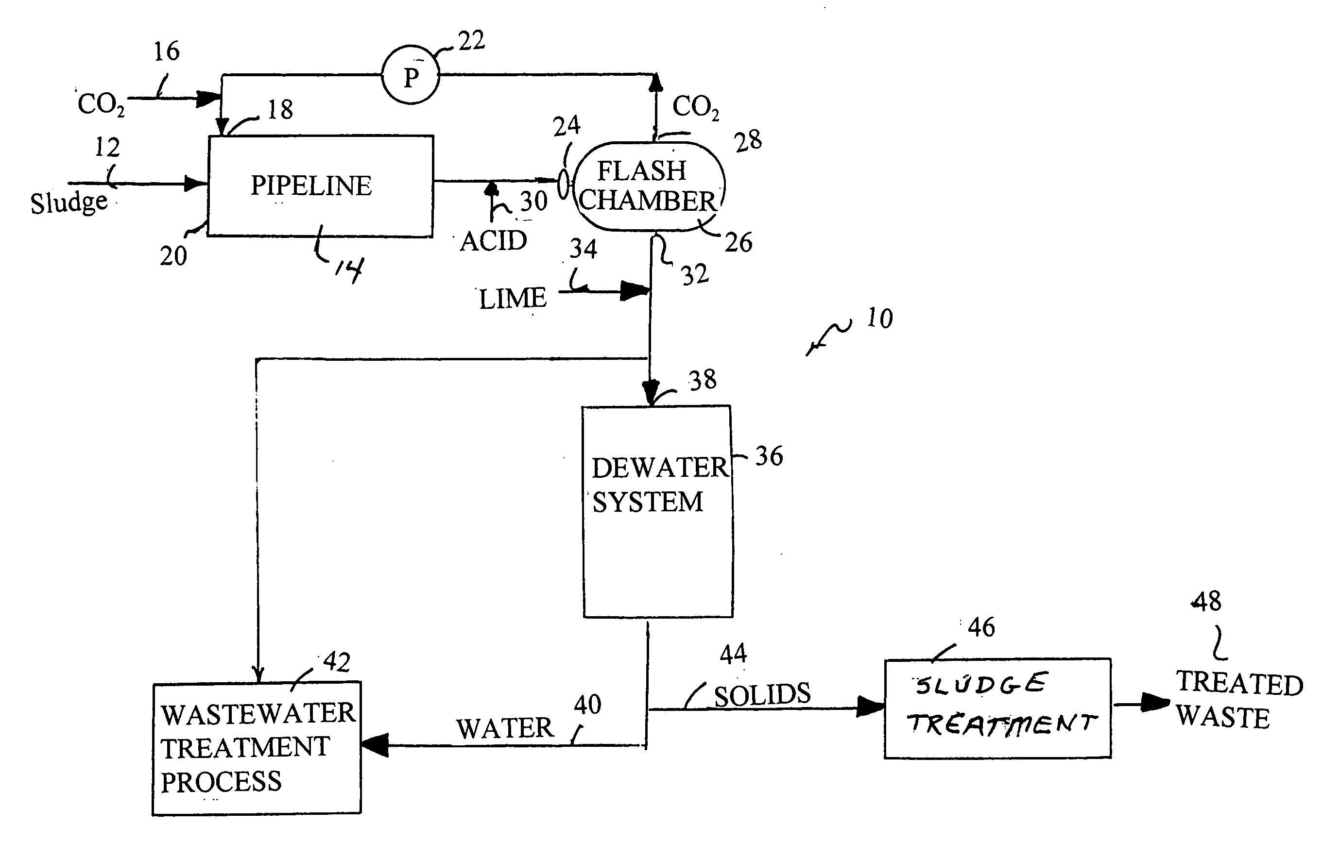 Process for removing interstitial water from a wastewater sludge