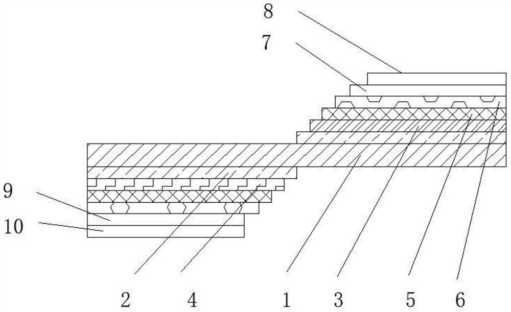 High-elasticity polyester gray fabric