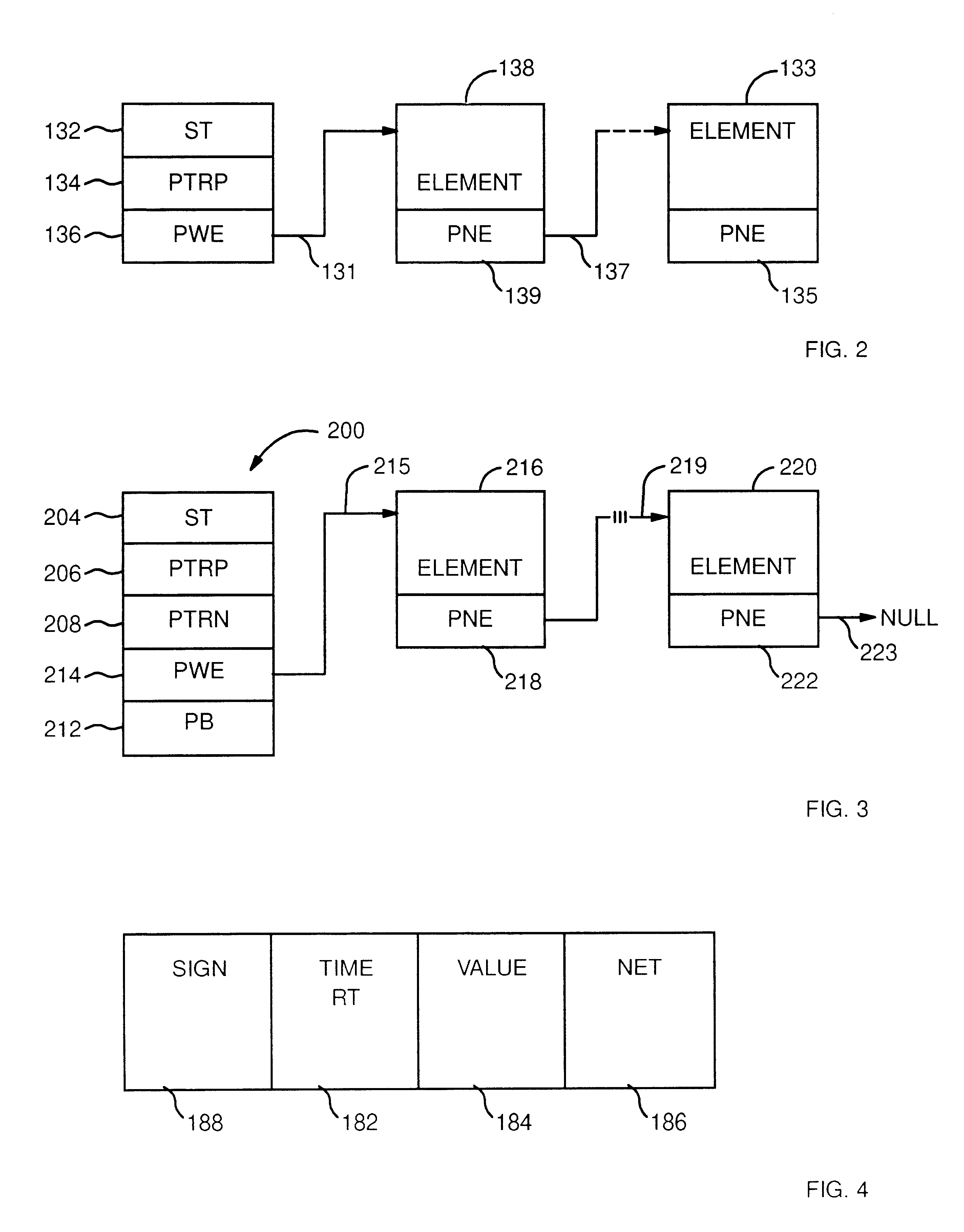 Waveform manipulation in time warp simulation