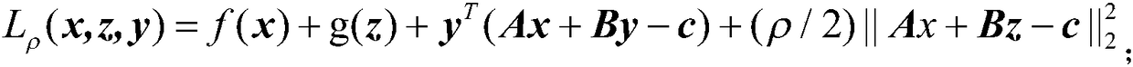 A wlav Robust Estimation Method of Power System Based on admm