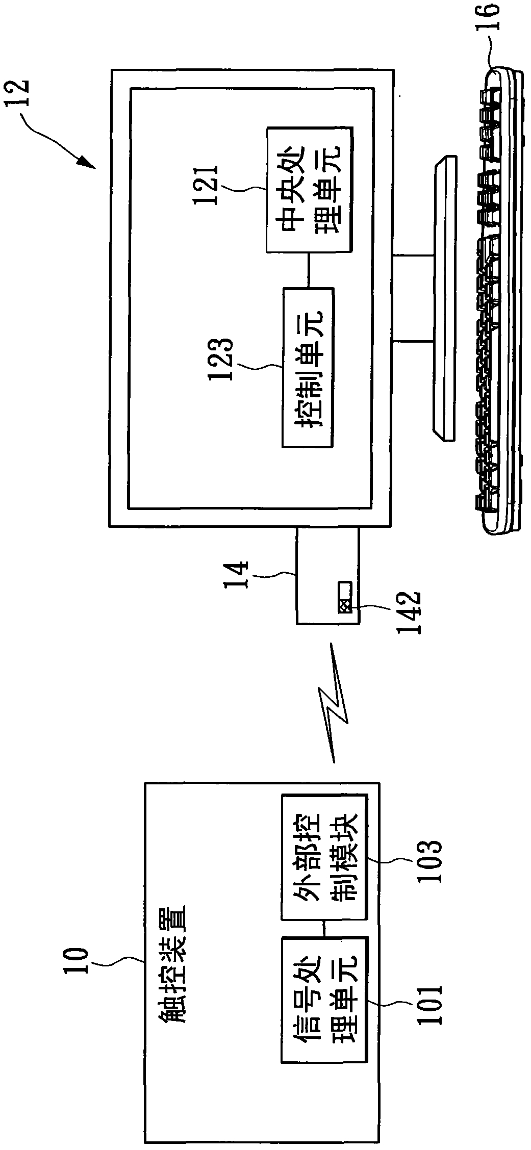 External operation system and external operation method of touch control device