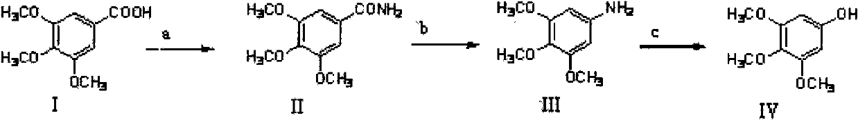 Method for preparing 3,4,5-trimethoxyphenol