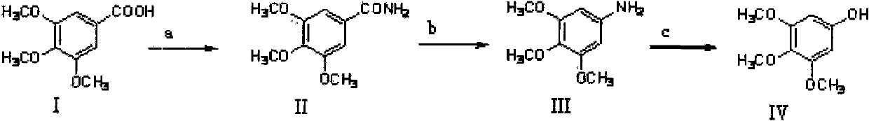 Method for preparing 3,4,5-trimethoxyphenol