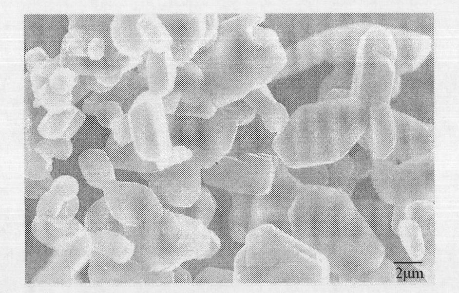 Method for synthesizing high-purity aluminum silicon carbon superfine powder