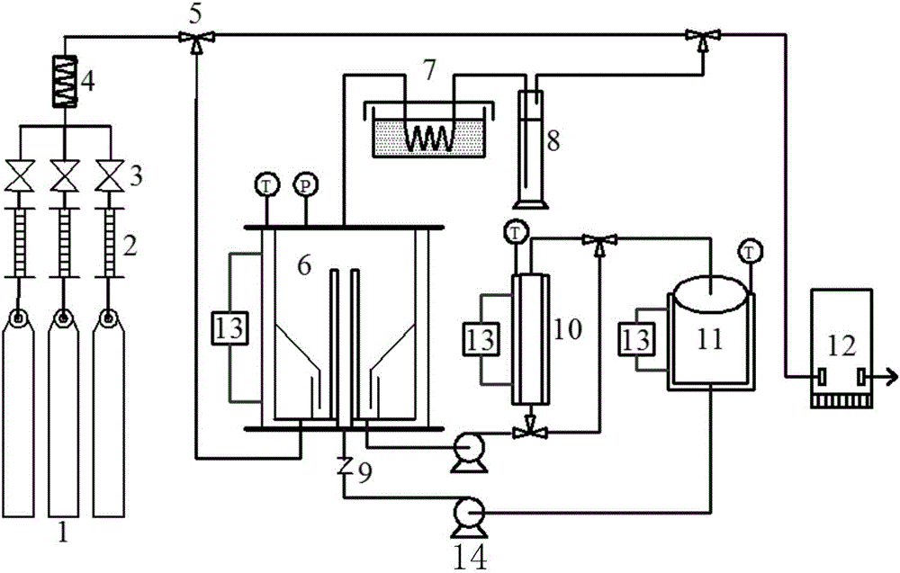 Experimental device capable of realizing absorption and regeneration combination based on wetted wall tower, and regeneration tower