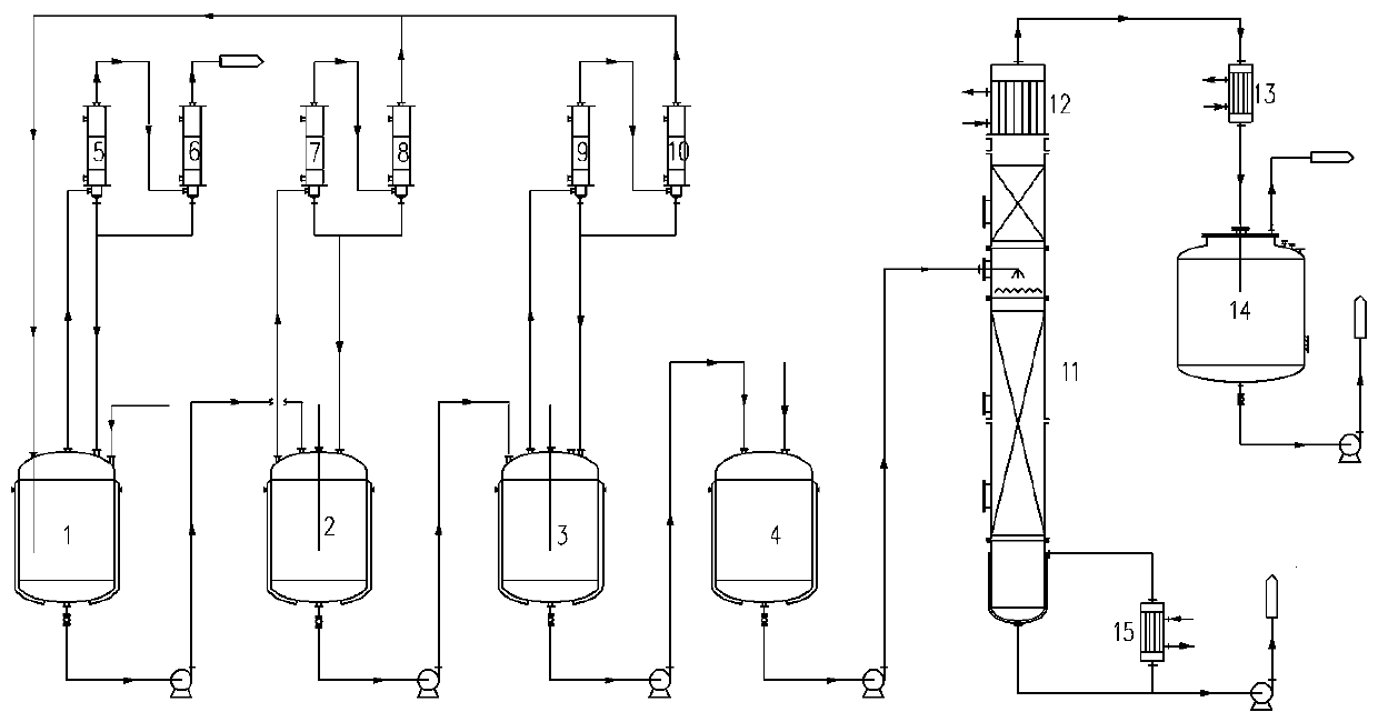 Process for continuously producing chloroacetic acid through acetic anhydride catalytic method