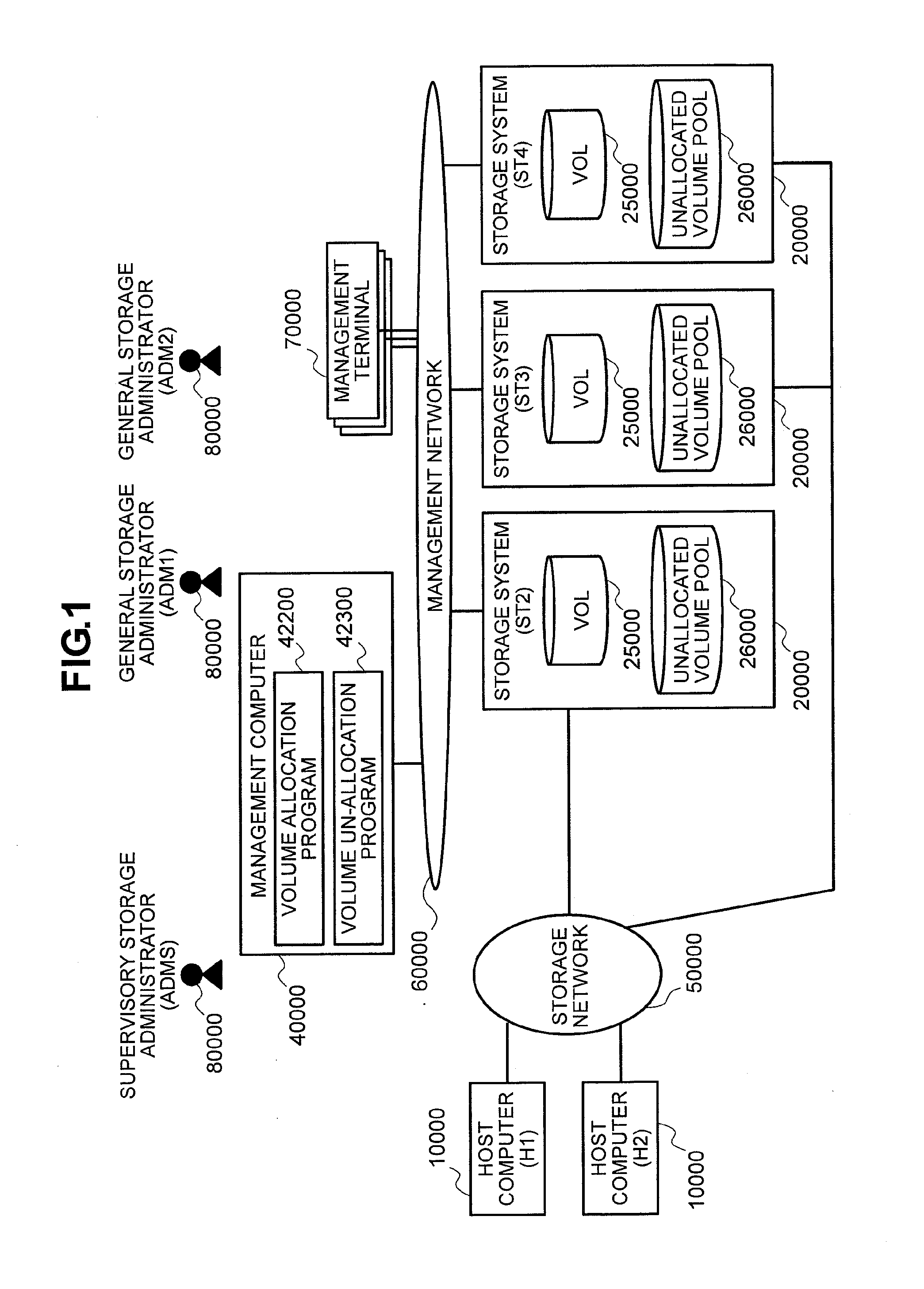 Configuration management method for computer system including storage systems