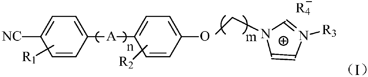 Cellulose liquid crystal composition and preparation method thereof