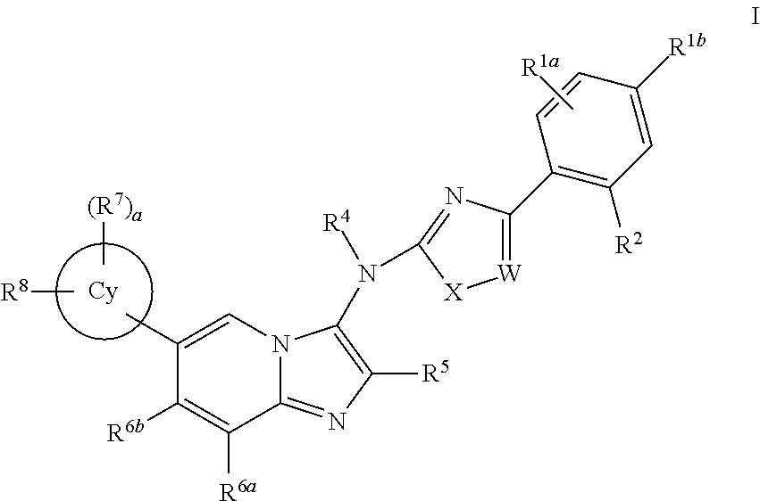 Novel compounds and pharmaceutical compositions thereof for the treatment of inflammatory disorders