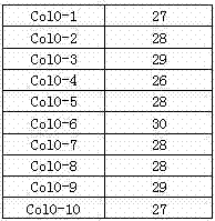 Method of quickly observing ovule morphology and counting number of outer integument cells of arabidopsis thaliana