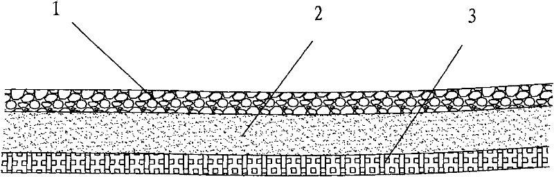 Multi-layered composite blanket and production process