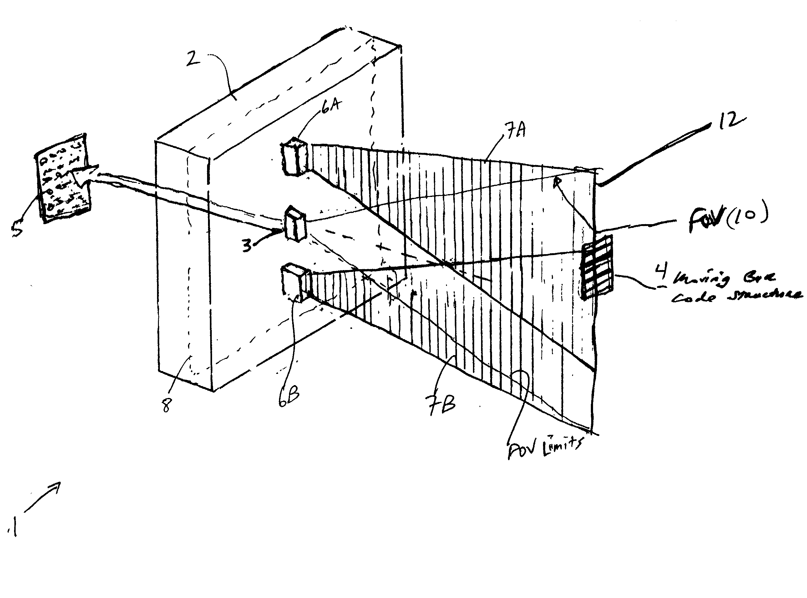 Method of and system for producing images of objects using planar laser illumination beams and image detection arrays