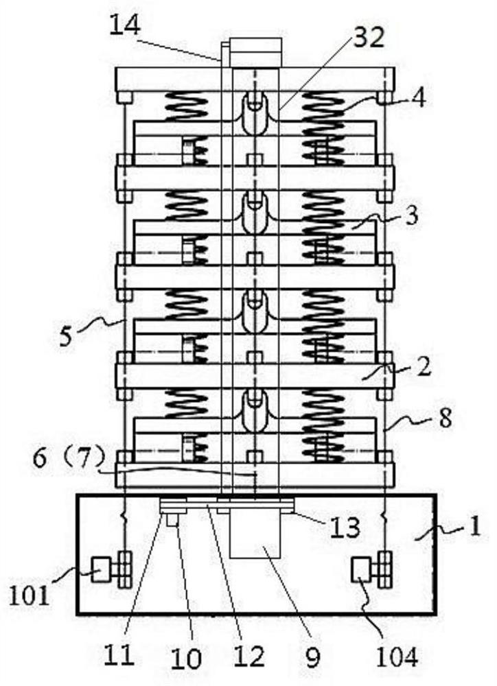 Working method of robot system