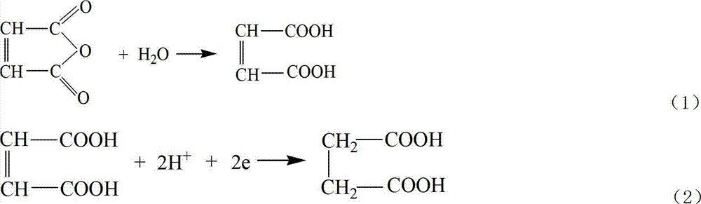 Method for producing butanedioic acid based on serial overflowing method of bipolar membrane electrolytic cell