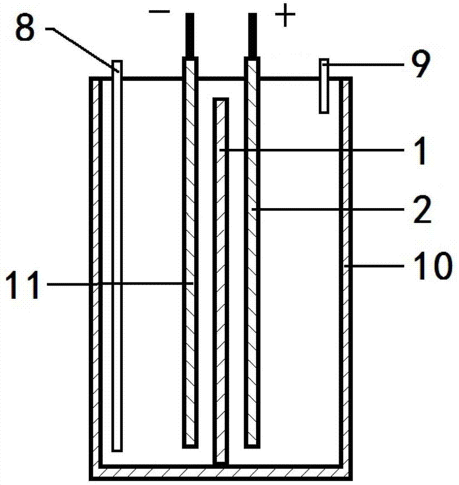 Method for producing butanedioic acid based on serial overflowing method of bipolar membrane electrolytic cell